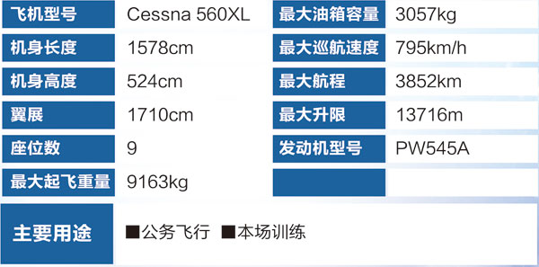560参数.jpg